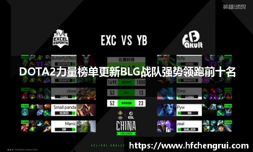 DOTA2力量榜单更新BLG战队强势领跑前十名